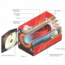 ديگ-آبگرم-فولادی-فوندیتال-ایتالیایی-دو-پاس-6-بار (4)